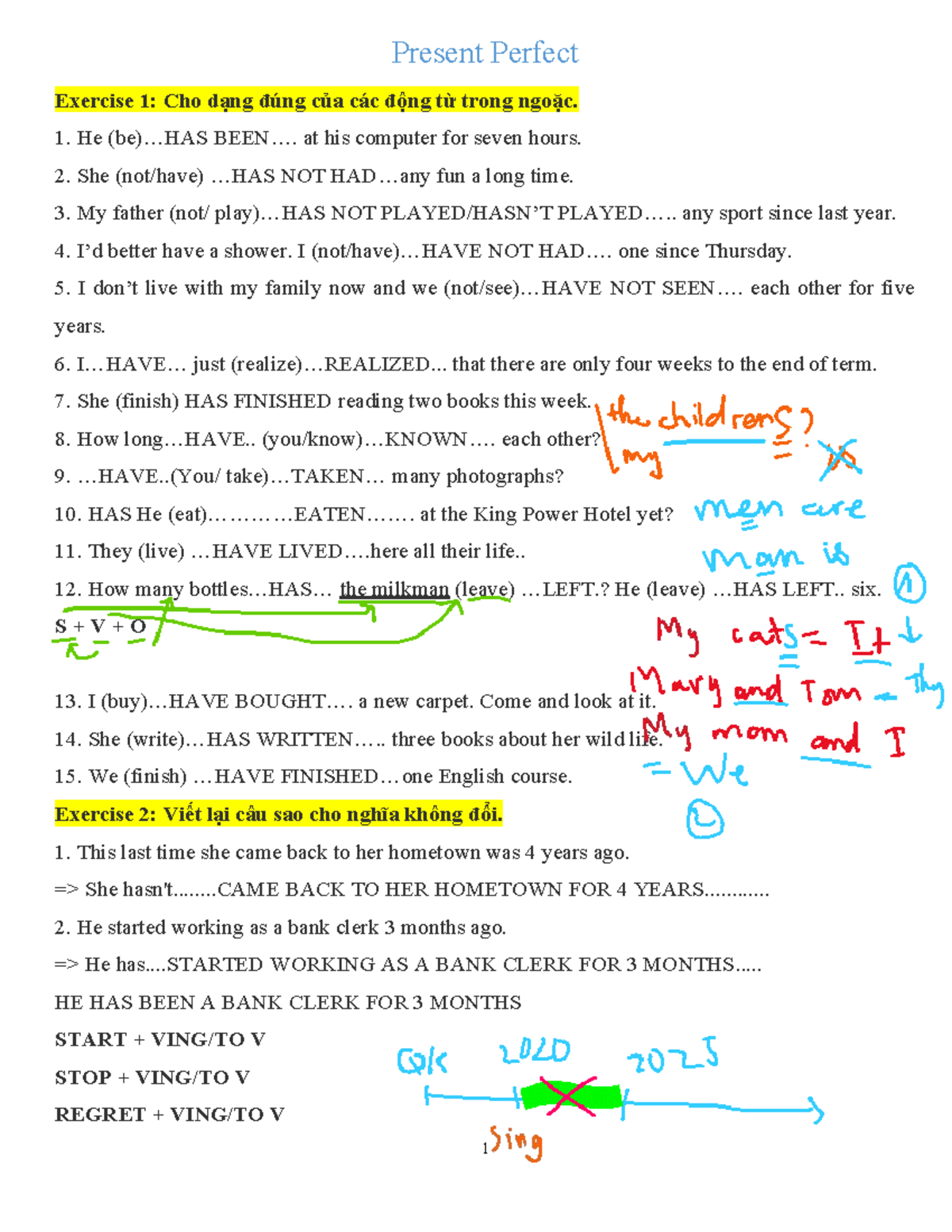 Present Perfect Exercises - dvsDge - Studocu
