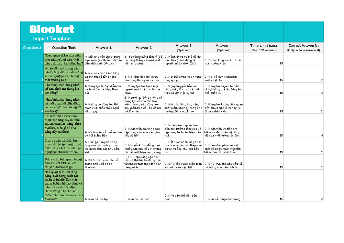 Blooket Import Template: Câu Hỏi và Đáp Án về Động Lực Lao Động - Studocu