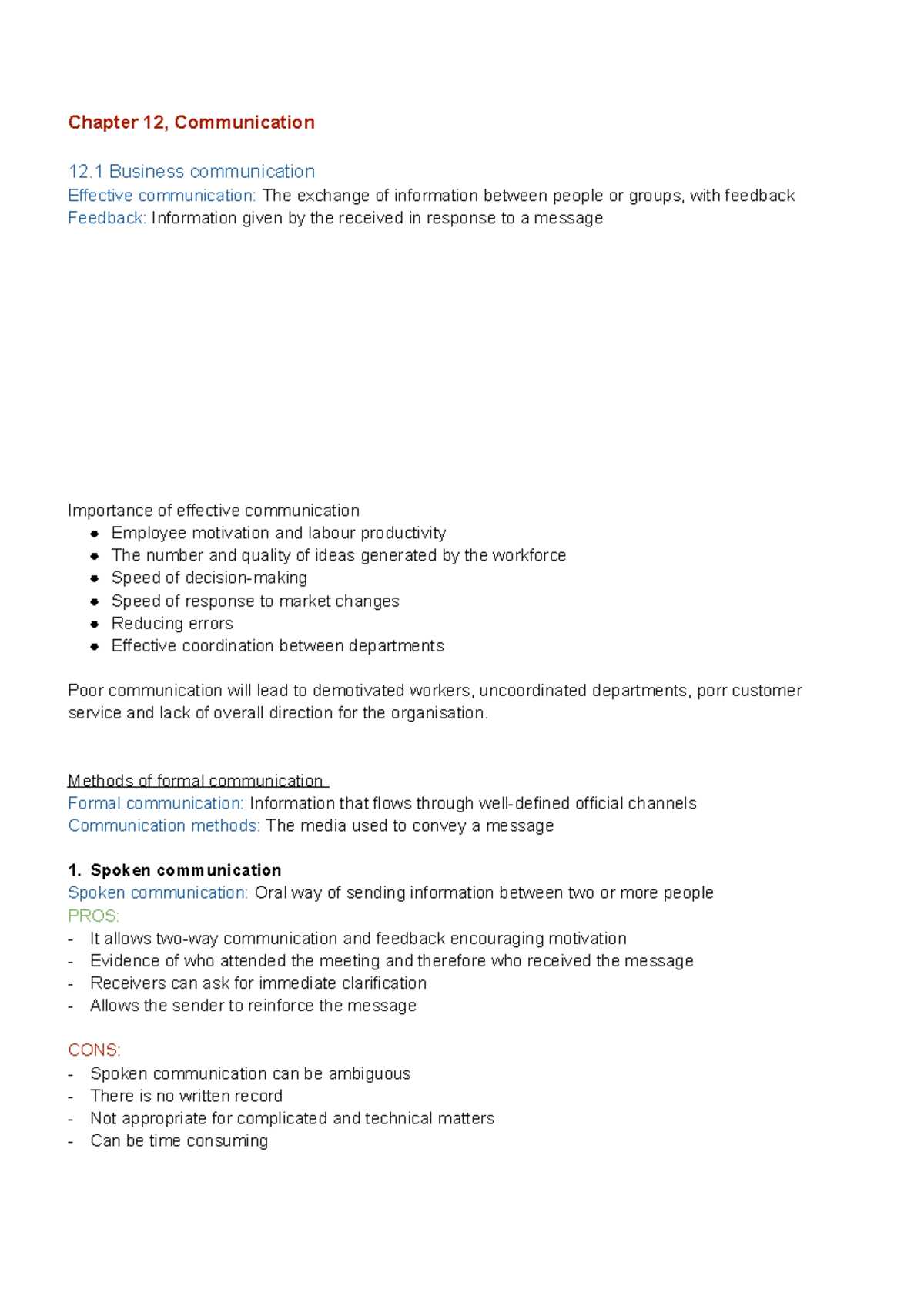 Chapter 12 - Final Exam Notes on Business Communication - Studocu
