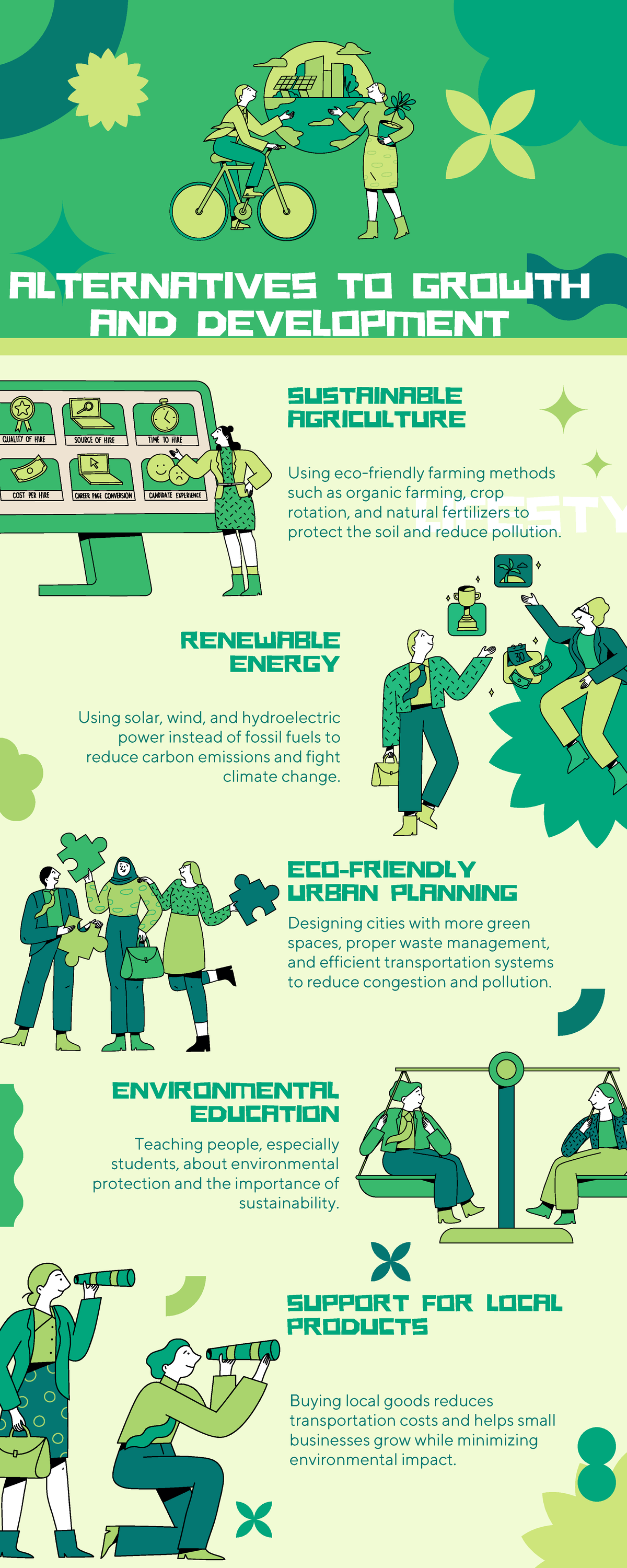 Image showcasing Sustainable Lifestyle Infographics: Alternatives to Growth ...