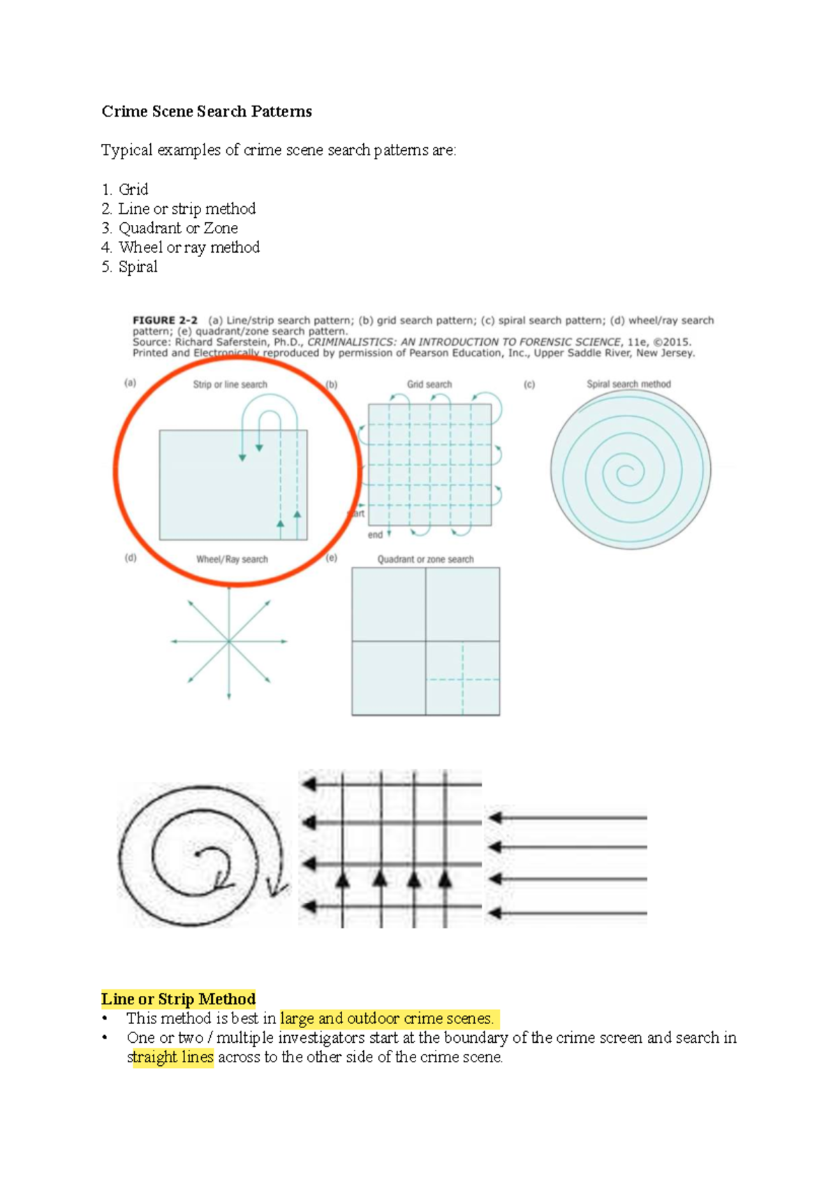 SEC BFS 4 Crime Scene Search Patterns & Evidence Location Methods - Studocu