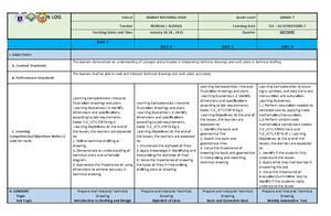 EPP5 HE exam with tos - EPP5 HE exam with tos - Department of Education ...