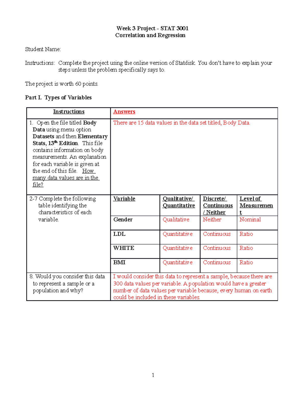 WK3Proj - STAT 3001 Week 3 Project on Correlation & Regression - Studocu