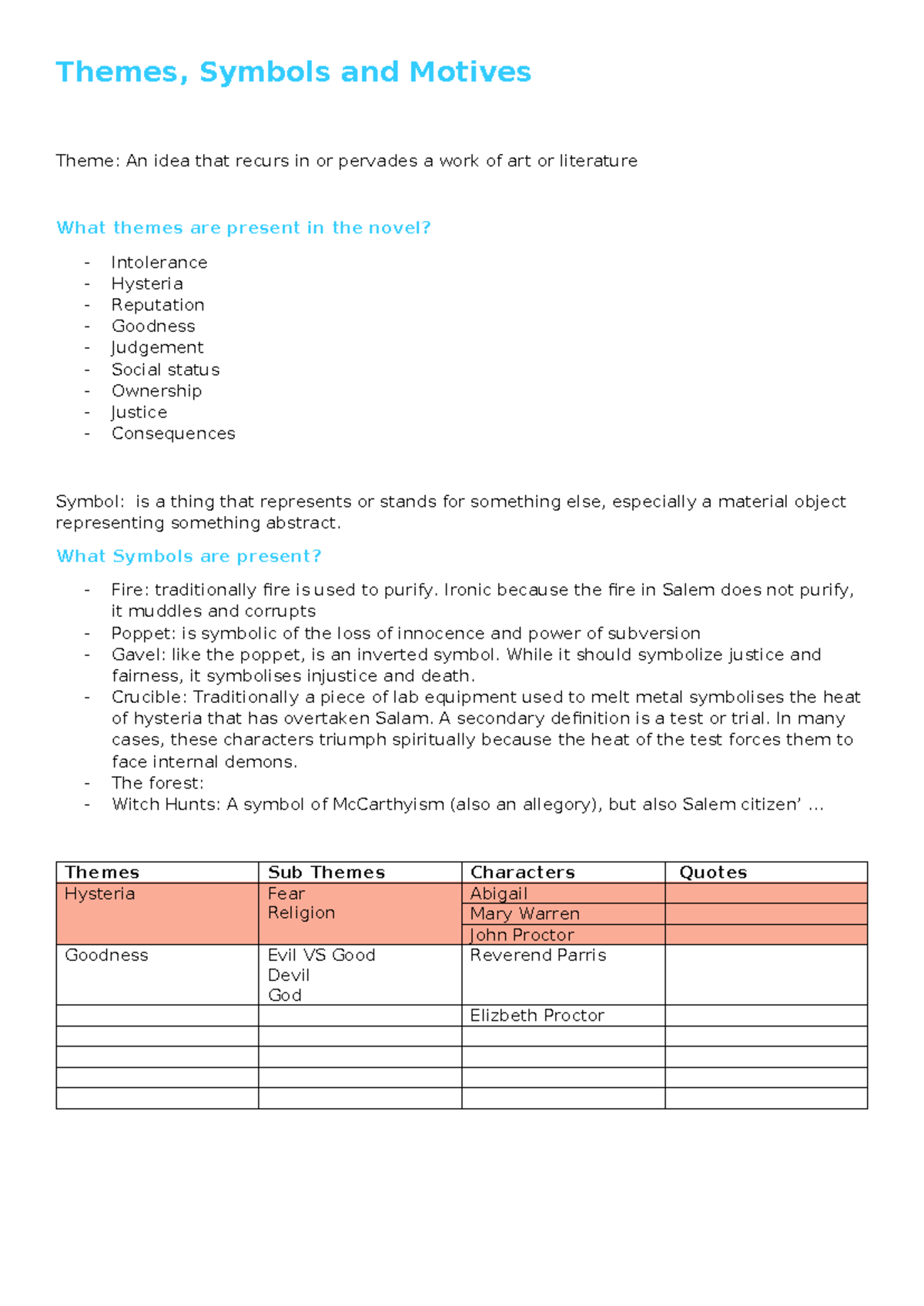 Symbols and Themes Analysis in The Crucible - ENG 101 - Studocu