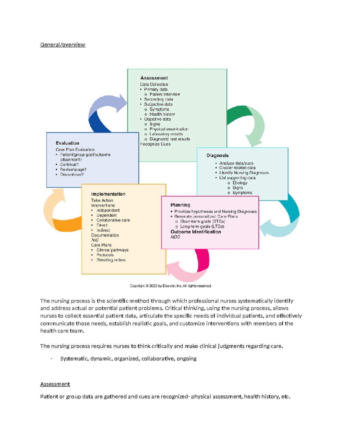 Nursing Process Overview and Diagnoses in Patient Care - General ...