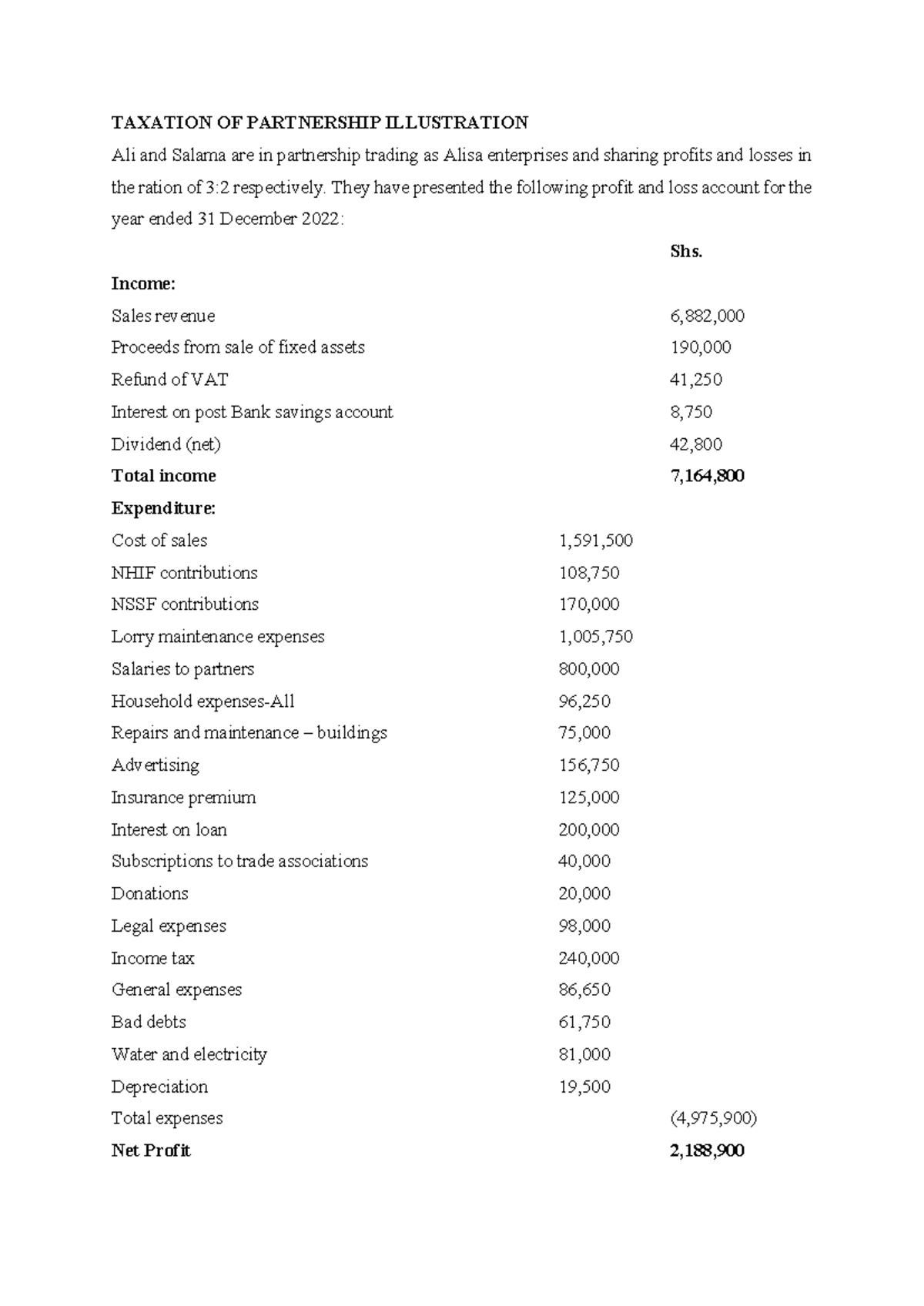 Taxation of Partnership: Profit & Loss Analysis for 2022 - Studocu