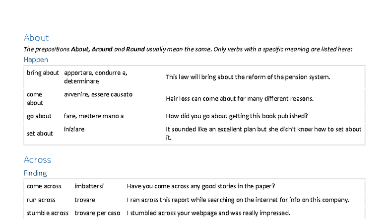 Phrasal Verbs Study Guide for English Language Learners (ENG 101) - Studocu