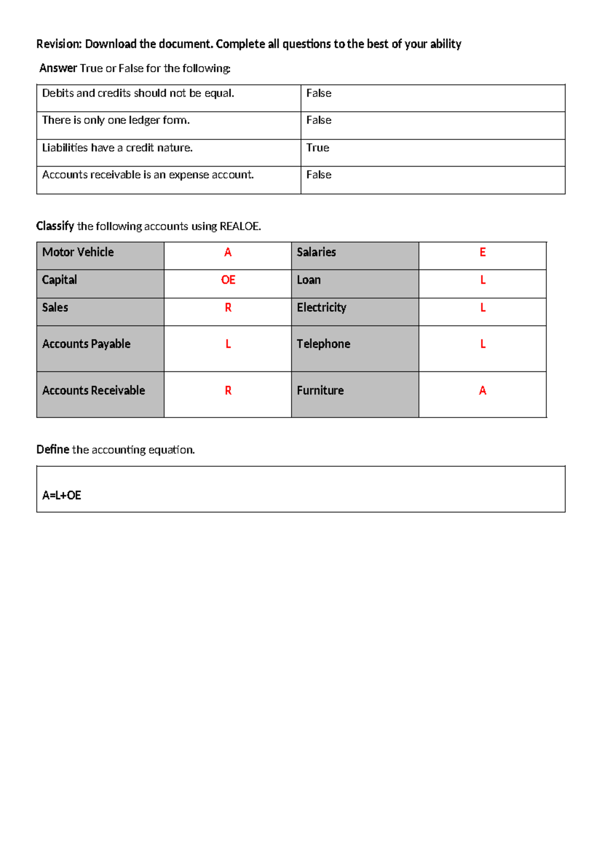 9 ECB Revision: Accounting Principles and Journal Entries - Studocu