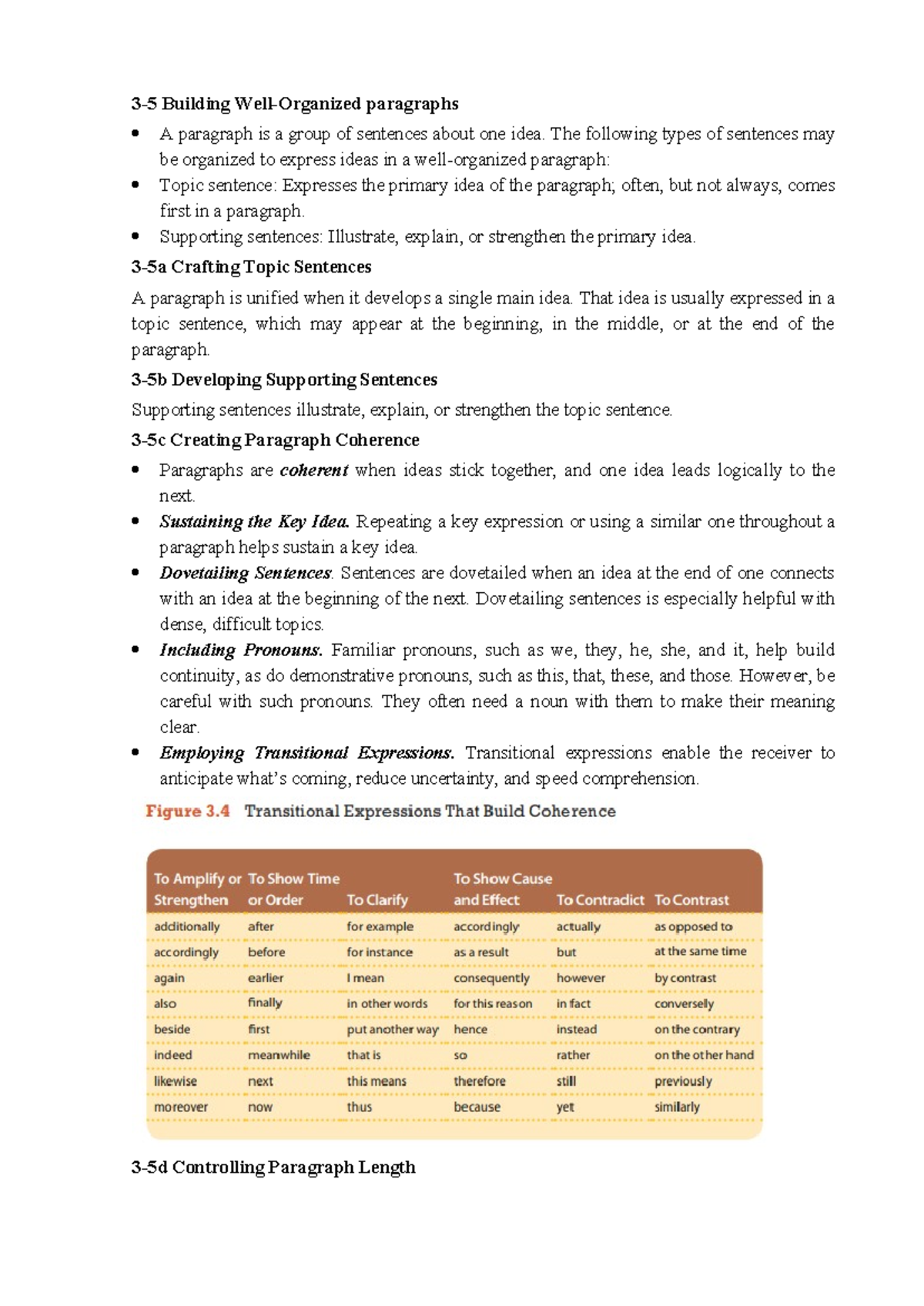 Session 6 - 3-5 Building Well-Organized paragraphs A paragraph is a ...