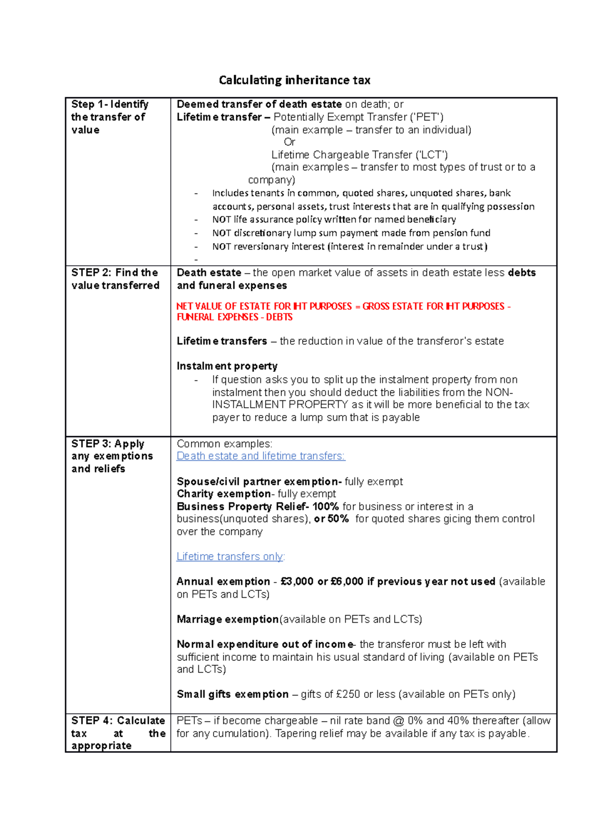 Inheritance Tax Calculation: Steps and Considerations for IHT - Studocu