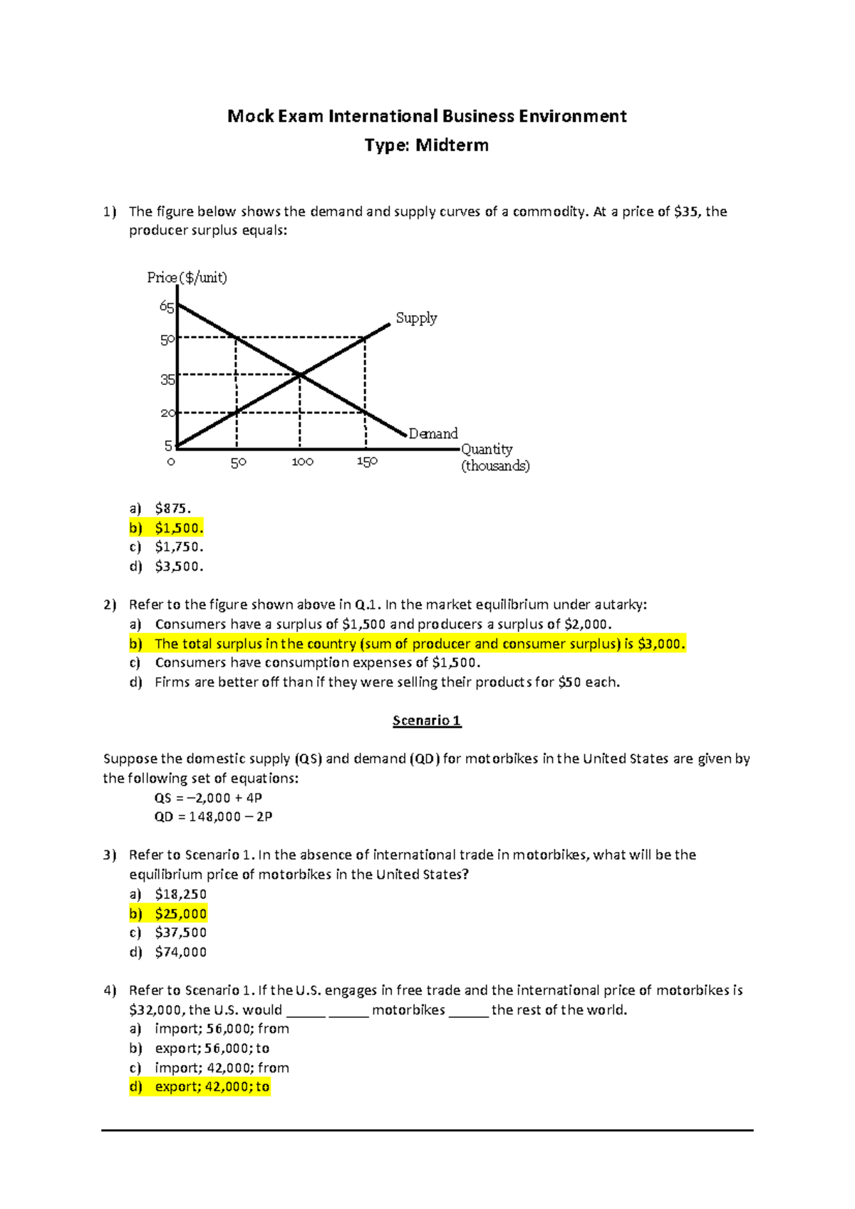 International Business Environment Midterm Sample Exam 2023 - Studeersnel