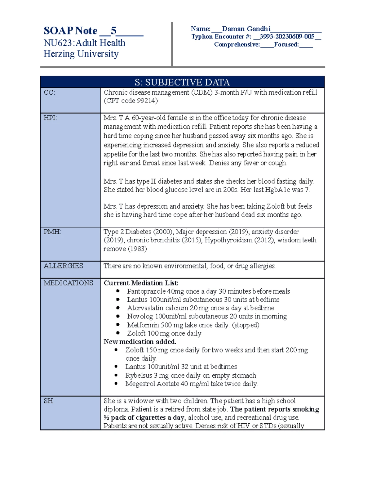 NU 632 Week 10 Pediatric SOAP Note: Comprehensive Patient Assessment ...