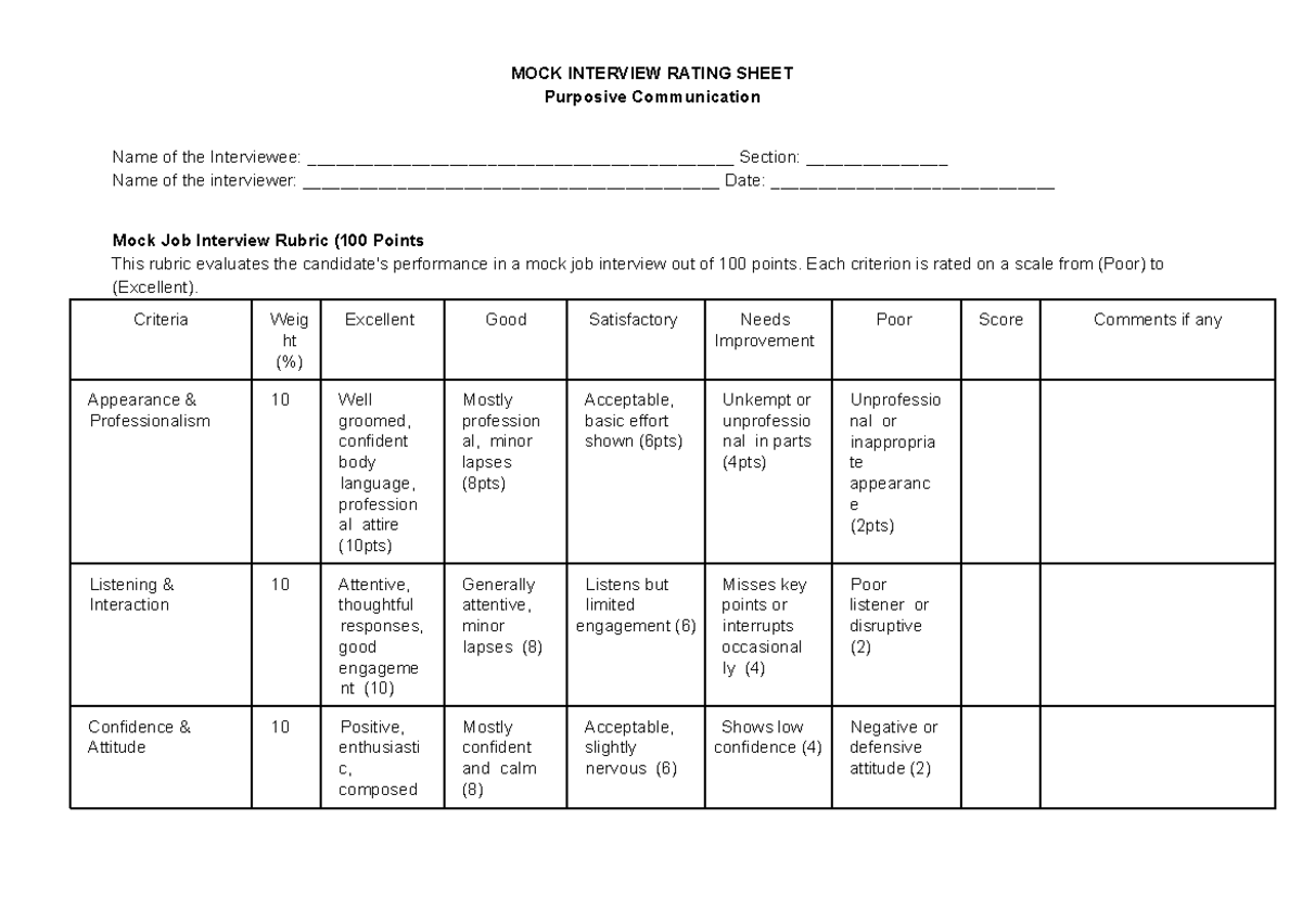 MOCK JOB INTERVIEW RATING SHEET - Purposive Communication - Studocu