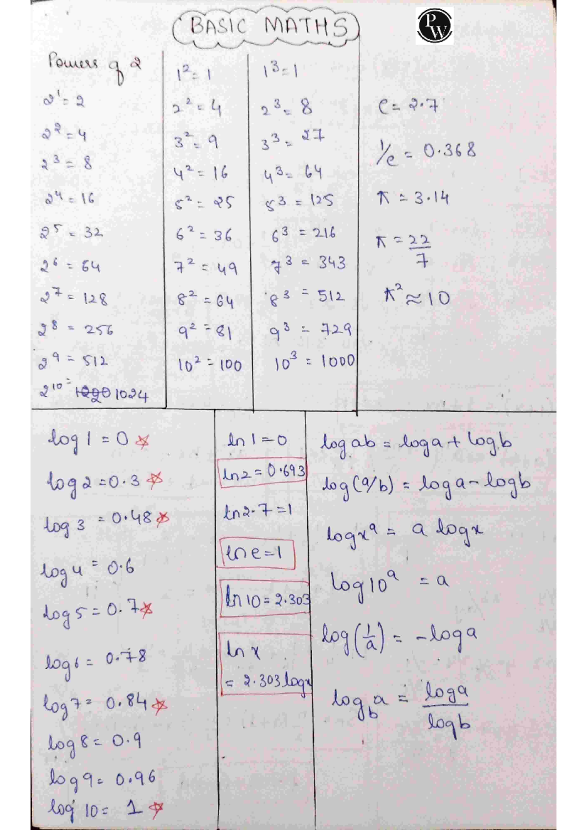 BASIC MATH & ELECTRICAL CHARGE NOTES BY AAYUDH SIR - Studocu