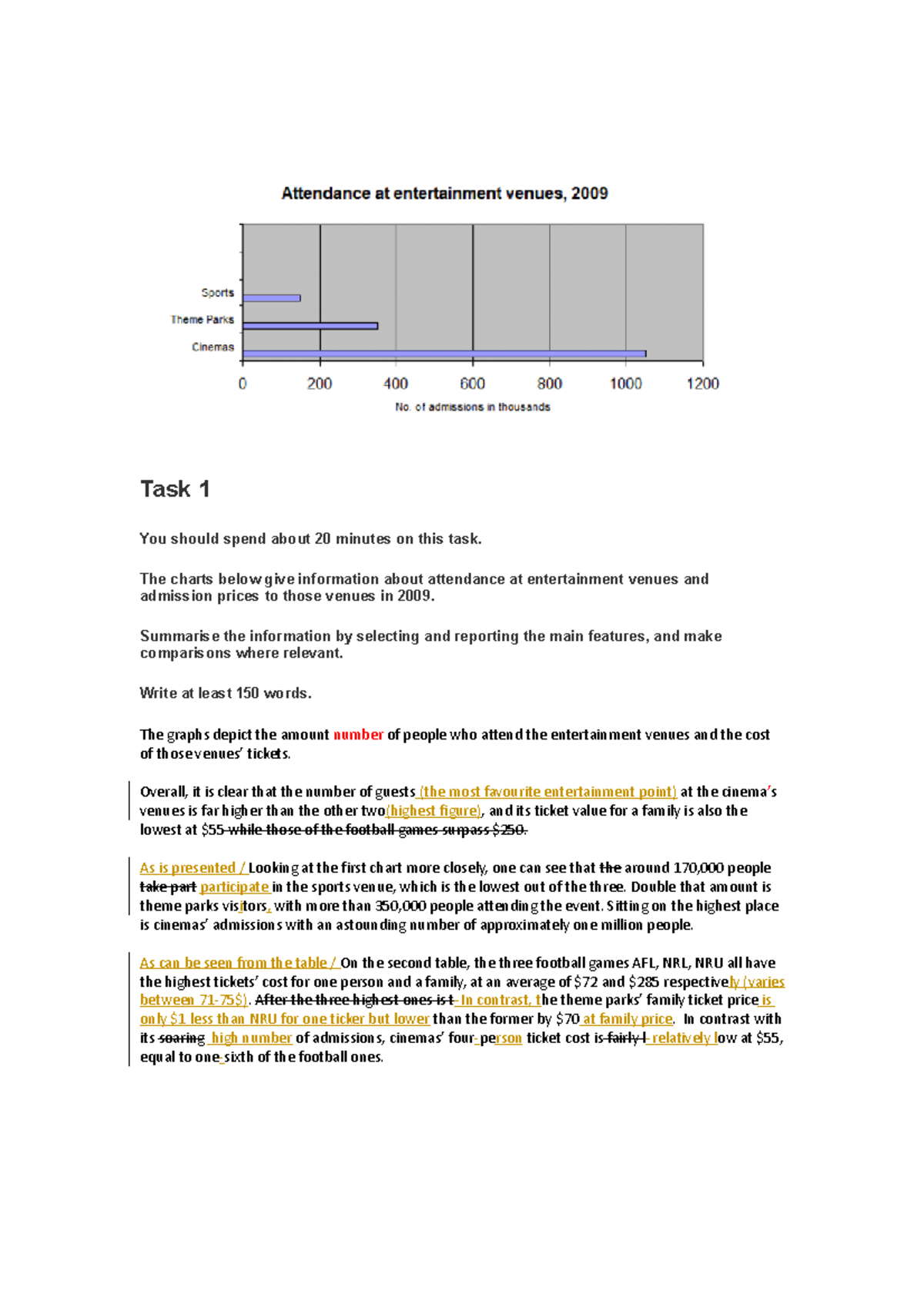 Writing 26 - egregreg - Task 1 You should spend about 20 minutes on ...