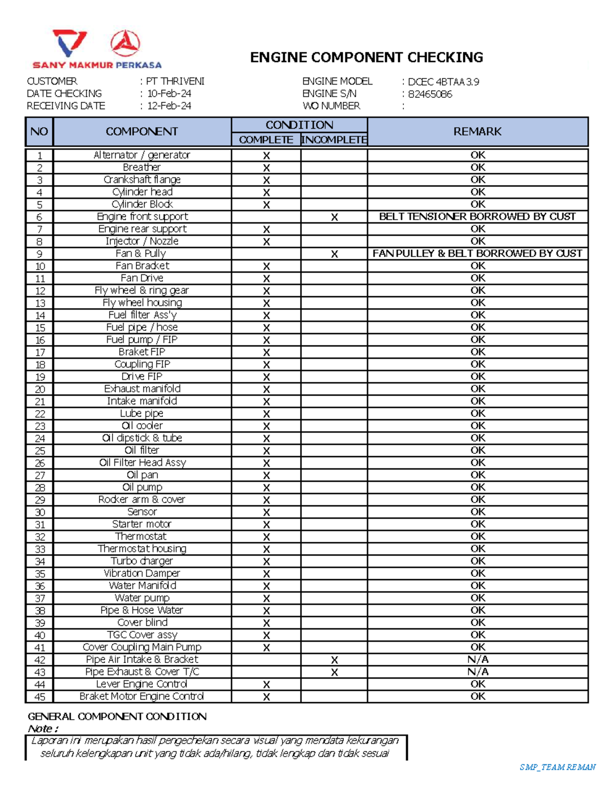 ENGINE COMPONENT CHECKLIST - DCEC 4BTAA3.9 - Studocu