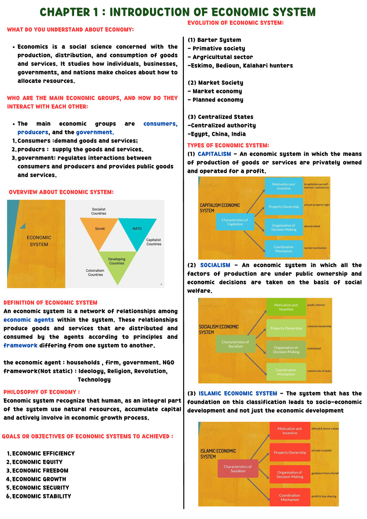 Islamic ECO Notes: Understanding Economic Systems and Principles - Studocu