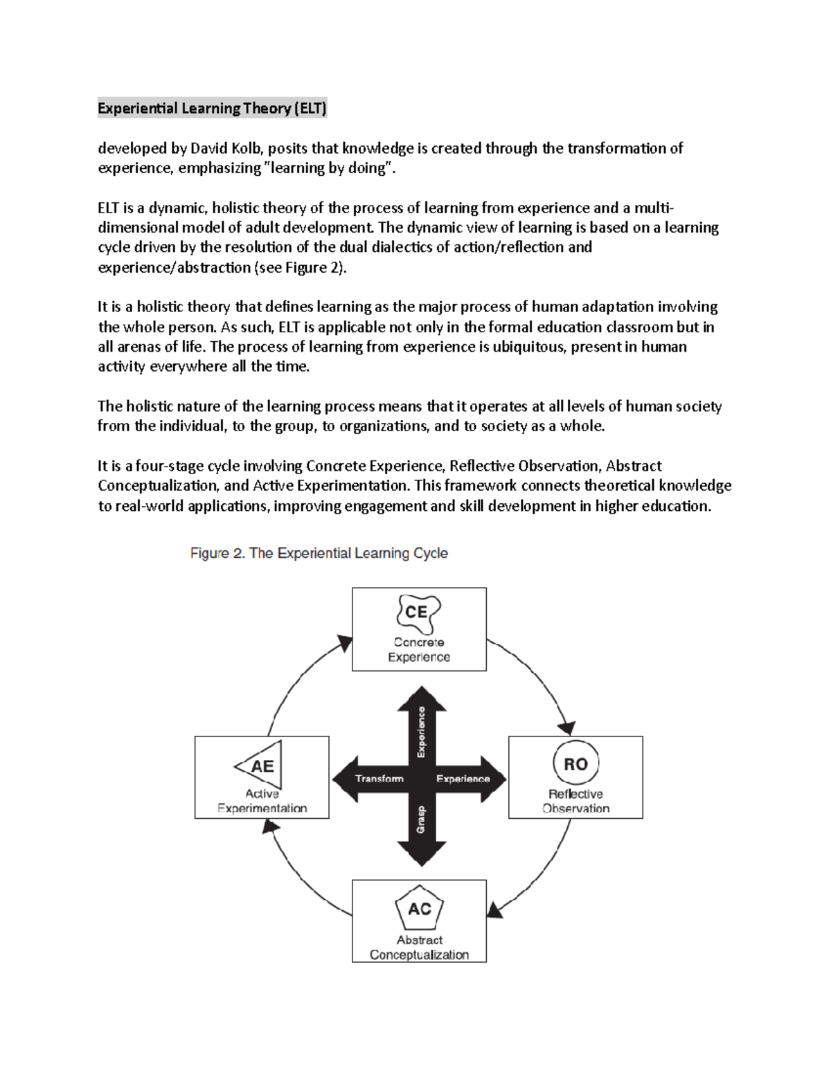 Experiential Learning Theory (ELT): A Holistic Approach to Learning ...