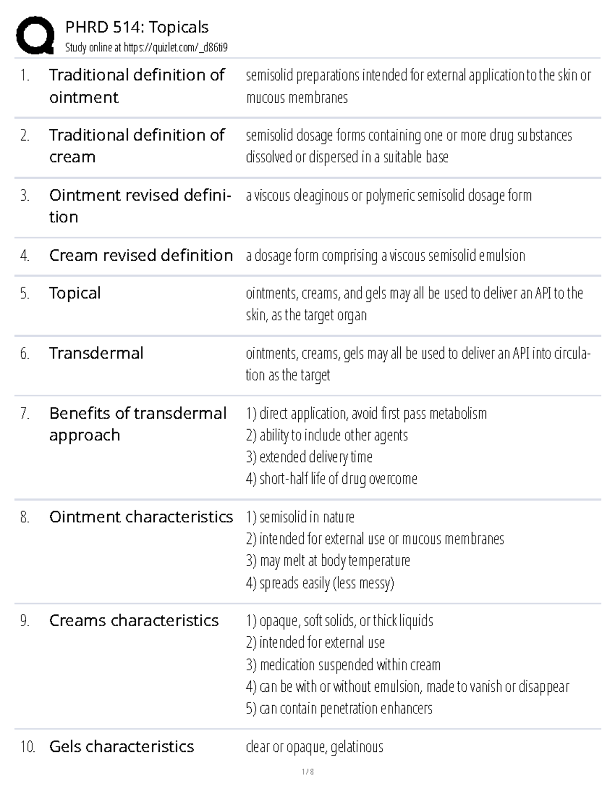PHRD 514: Topicals - Comprehensive Guide to Topical Preparations ...