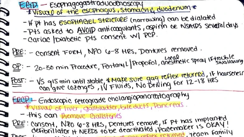 Digoxin (Cardiac Glycoside) Active Learning Template - Studocu