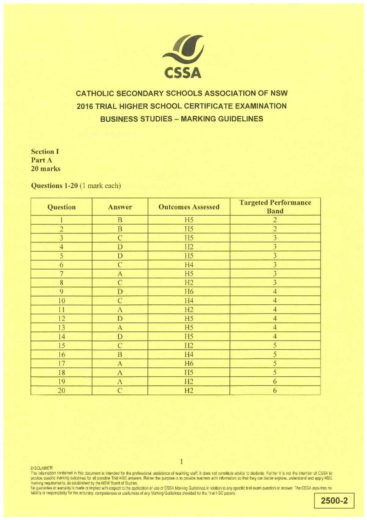 2019 HSC Trial Exam Business Studies - Total Marks 100 - Studocu