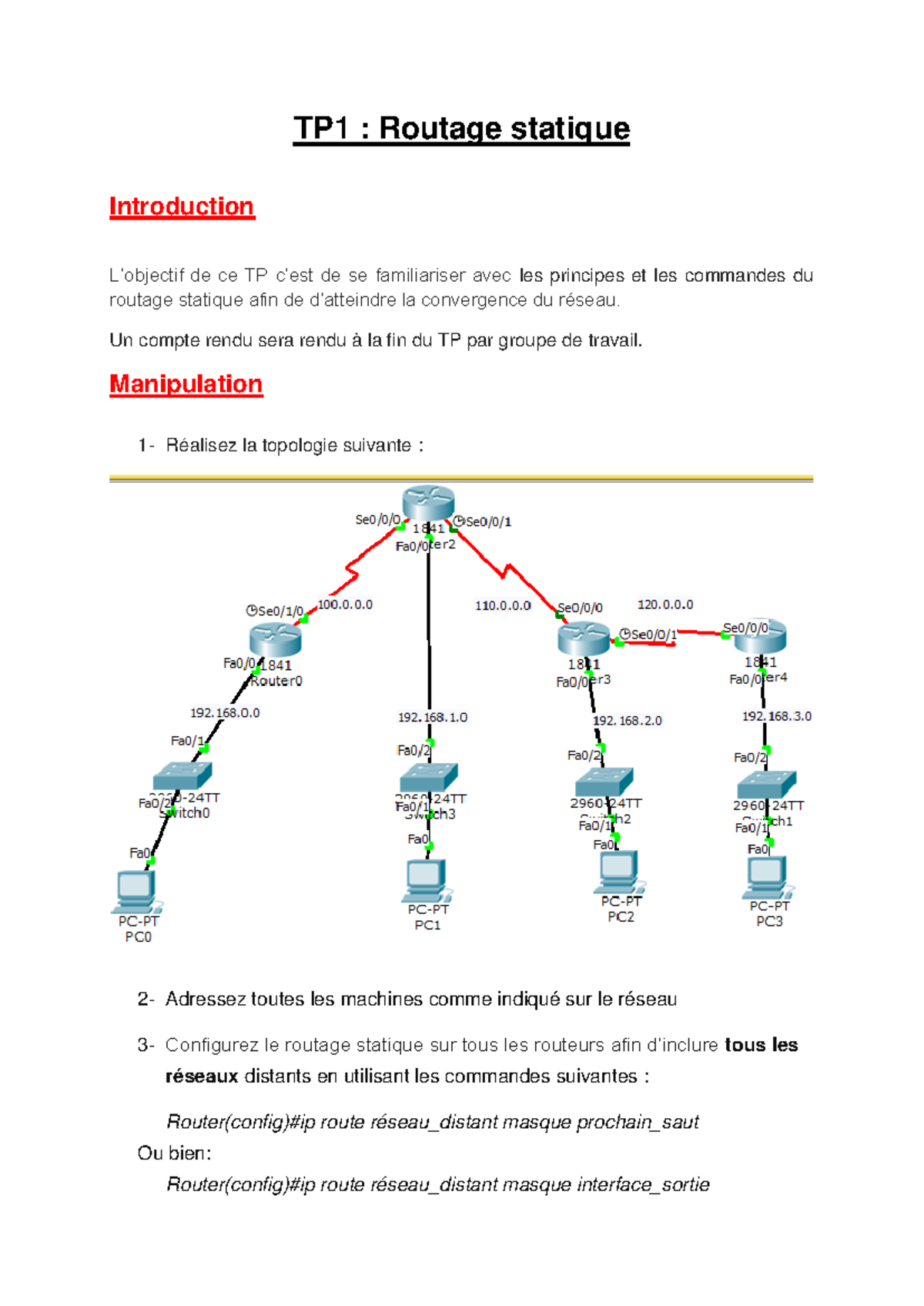 TP1 static routing - routage statique - TP1 : Routage statique ...