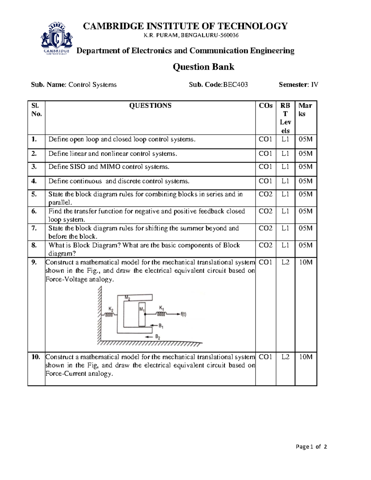 Question Bank for Control Systems (BEC4) - Semester IV - Studocu