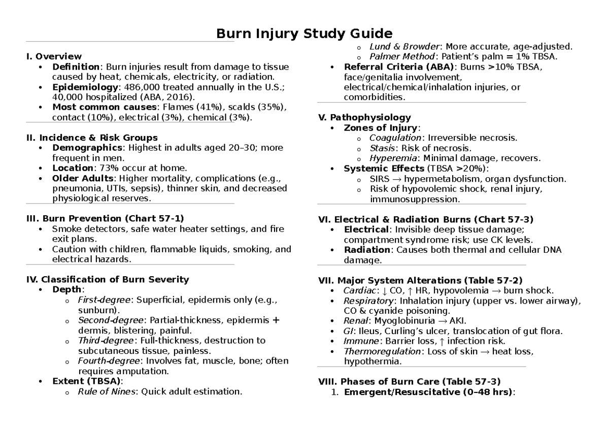 Burn Injury Study Guide: Overview, Management, and Rehabilitation - Studocu