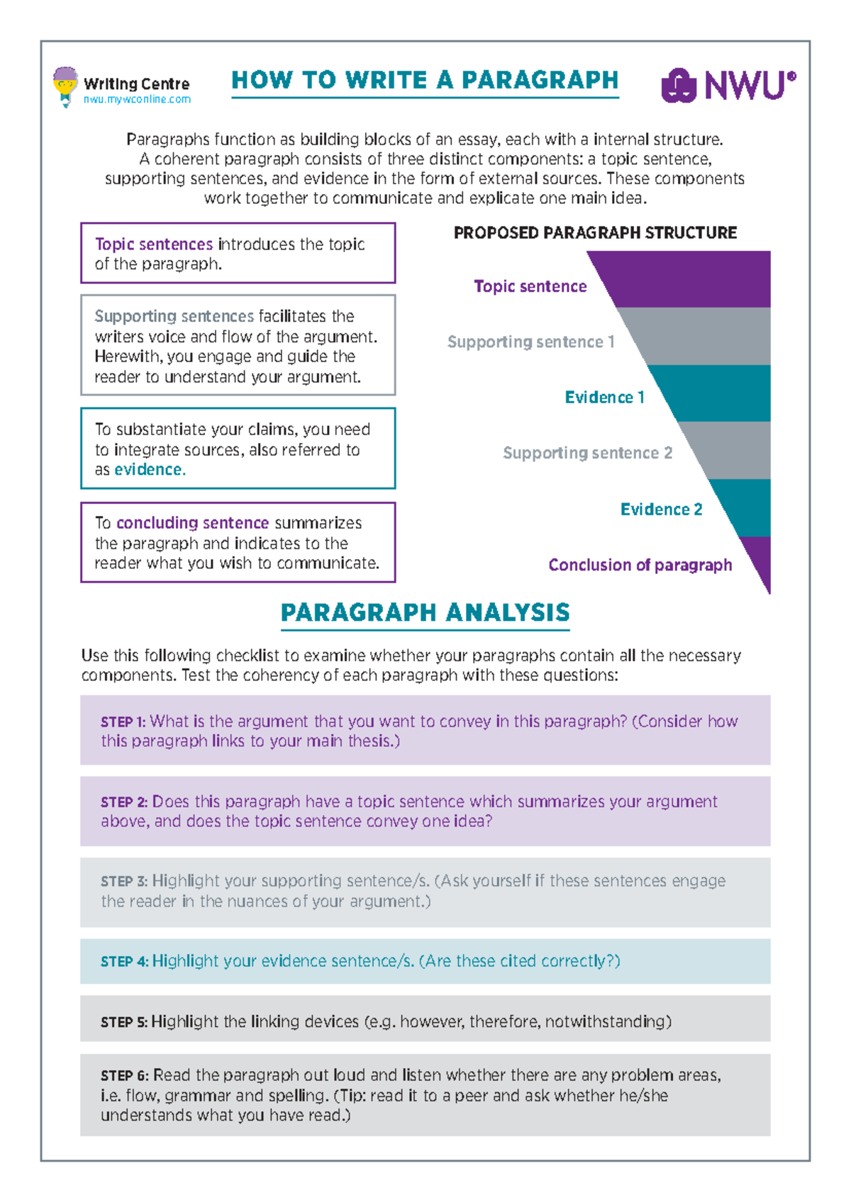 111 HO Paragraph structure Analysis - Paragraphs function as building ...
