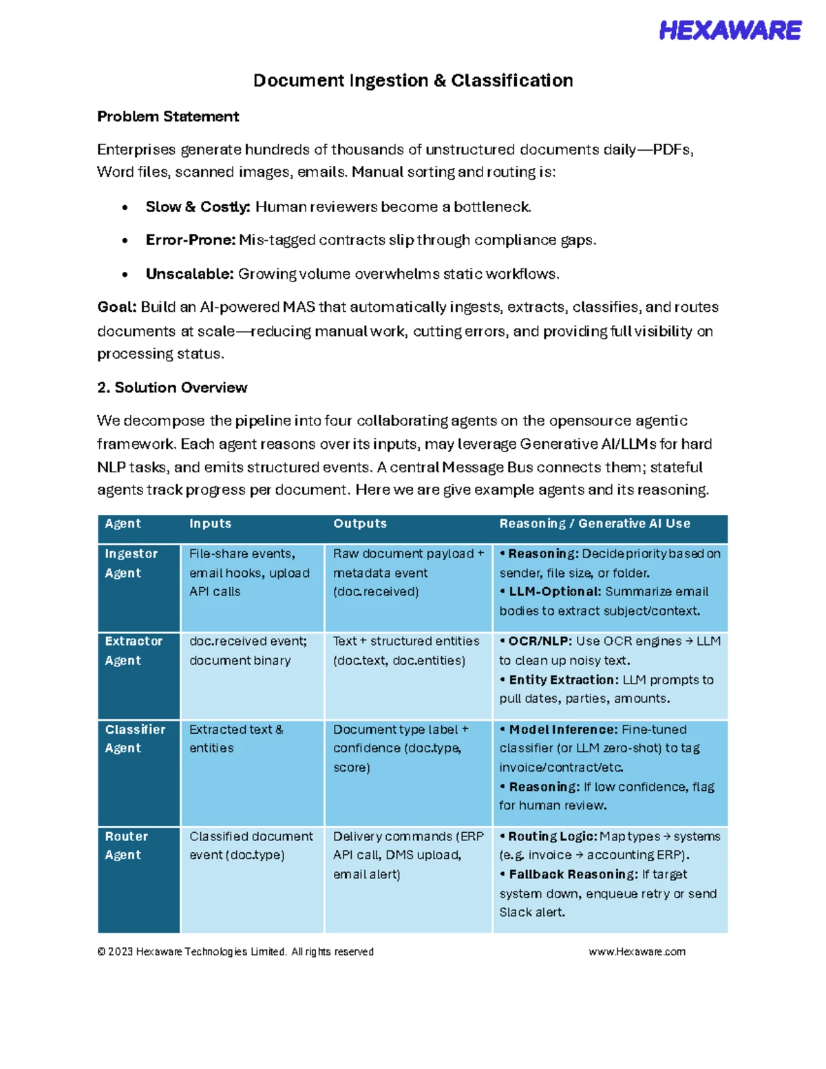 Document Similarity Comparison & Ranking: JD vs Consultant Profiles ...