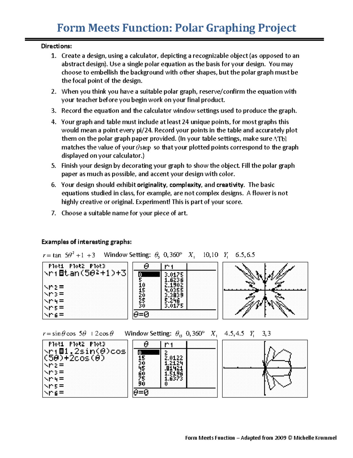 Polar Graphing Project Directions: Form Meets Function (Q3 2025) - Studocu