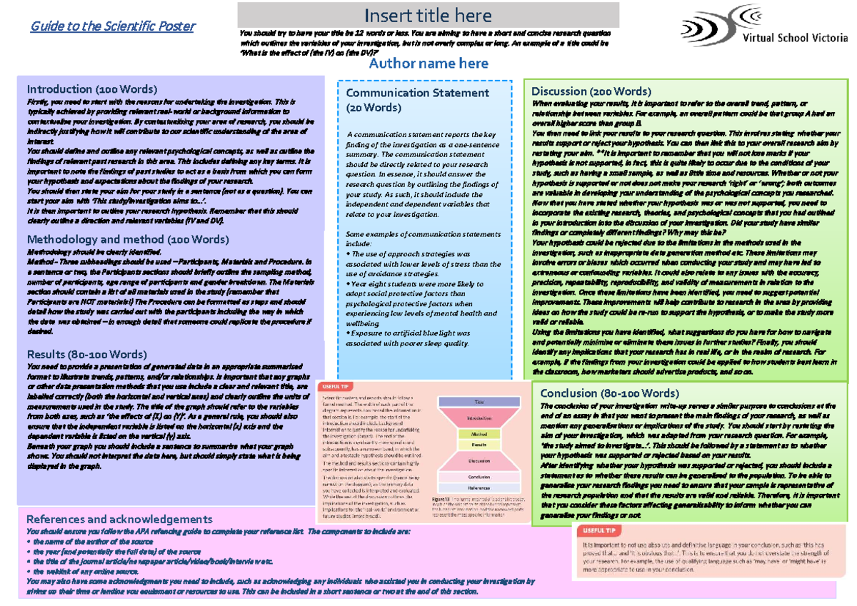 Scientific Poster Guide: Crafting Effective Research Presentations ...