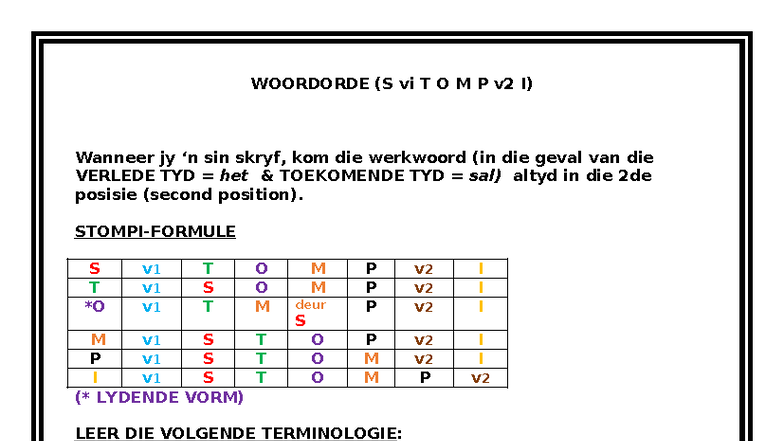 Woordorde (S vi T O M P v2 I) - Afrikaans Exam Notes - Studocu