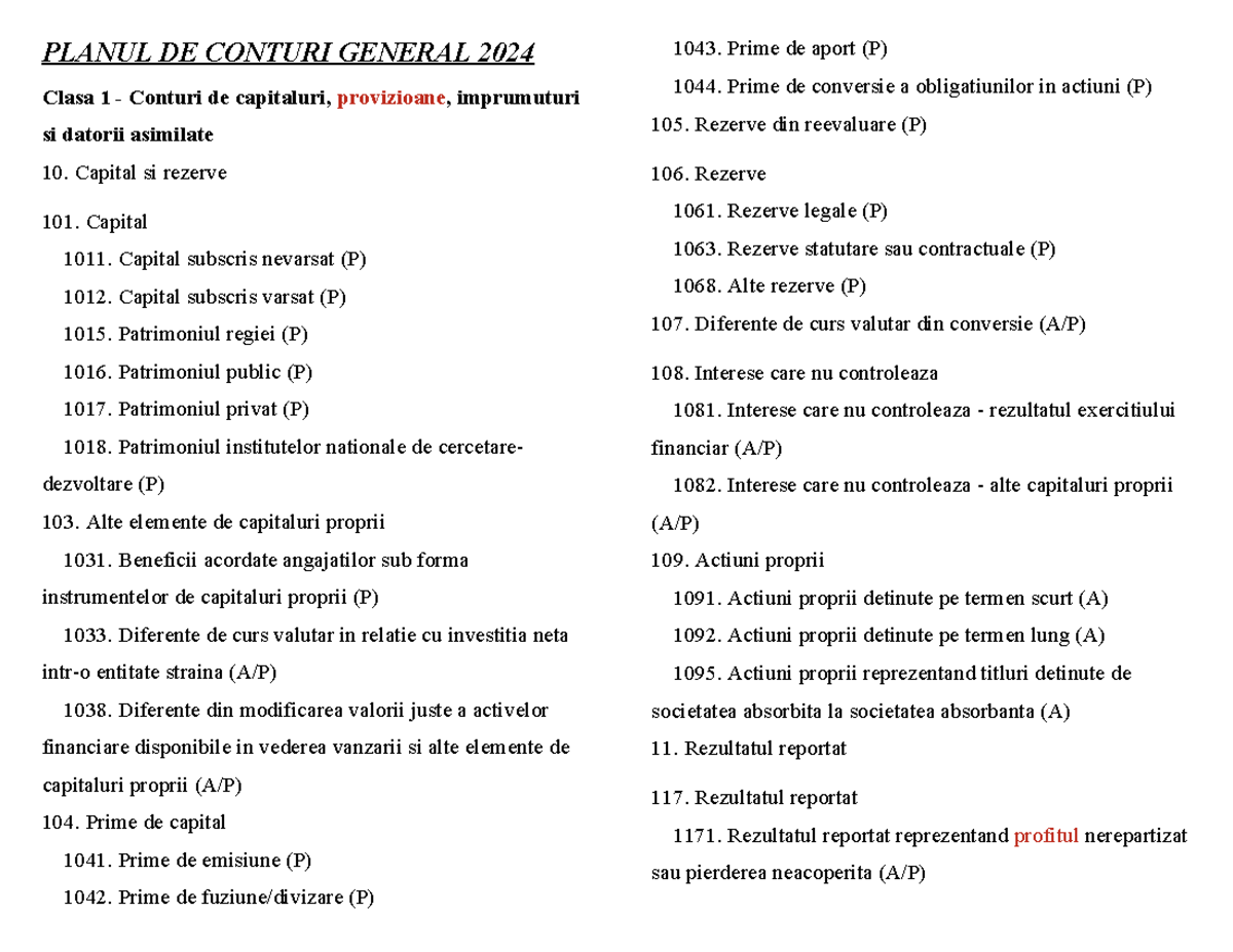 Planul de Conturi General 2024 - Îndrumare Detaliată - Studocu