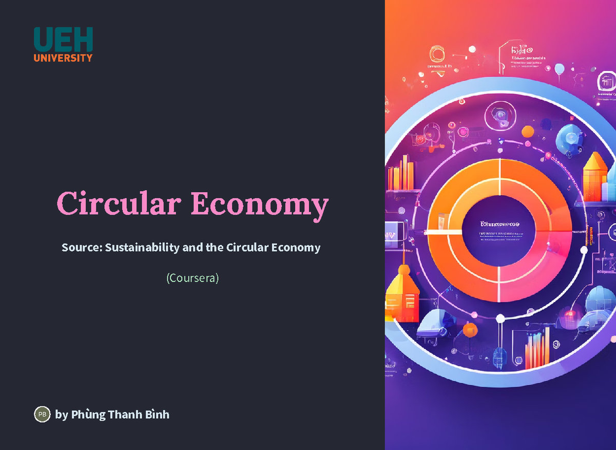 Module 2 Appendix Circular Economy - Circular Economy Source ...