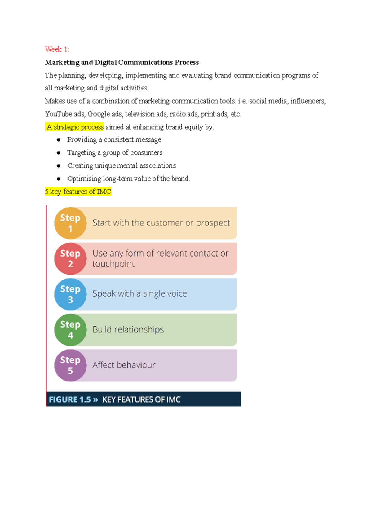 MDC 101: Week 1 marketing and digital communications process notes ...