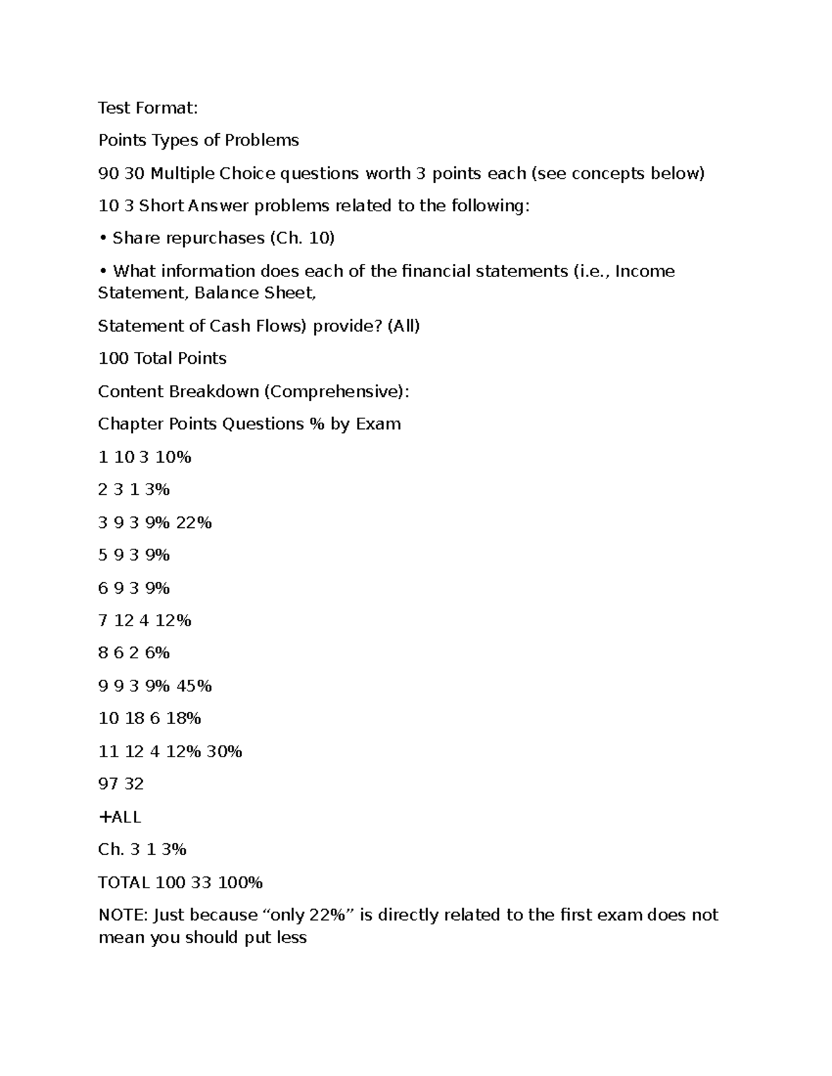ACCT 101: Exam Review Topics and Format Breakdown - Studocu