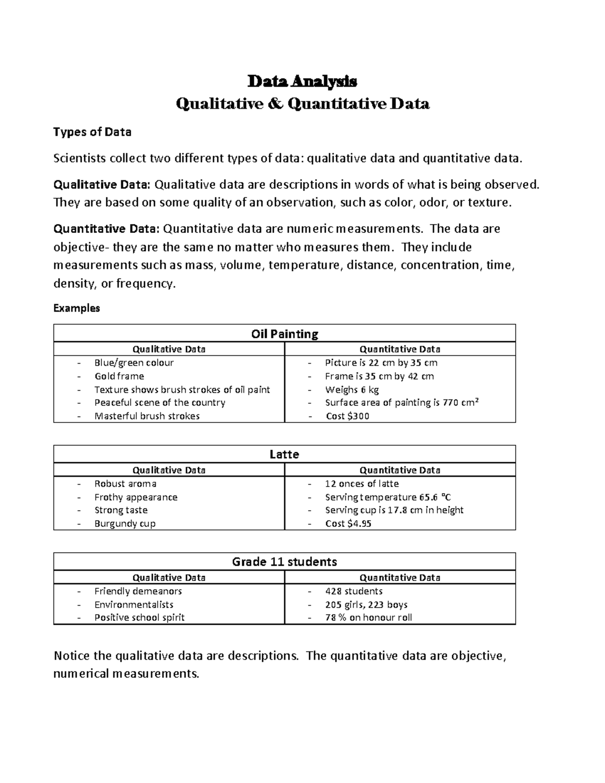 Qualitative vs quantitative - Data Analysis Qualitative & Quantitative ...