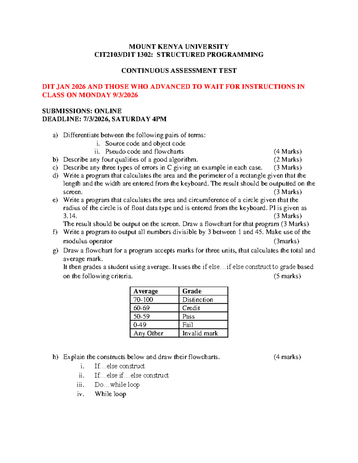MOUNT KENYA UNIVERSITY 1302: CAT on Structured Programming - Jan 2026 ...
