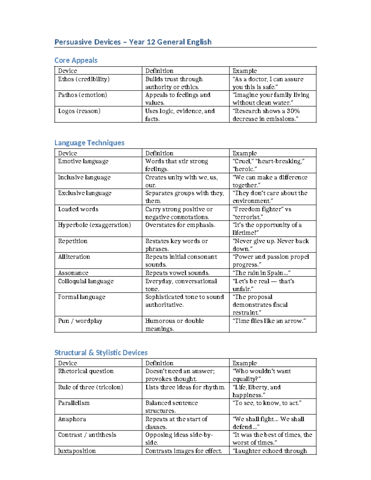 Year 10 English: Dramatic Monologue Example for Term 2 - Studocu