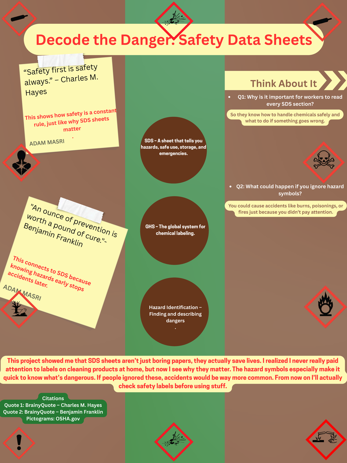 SDS Importance: Understanding Safety Data Sheets for Chemical Handling ...