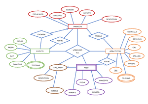 Big Data - Python - Unidad 1: Instalación y Primeros Pasos en Python ...