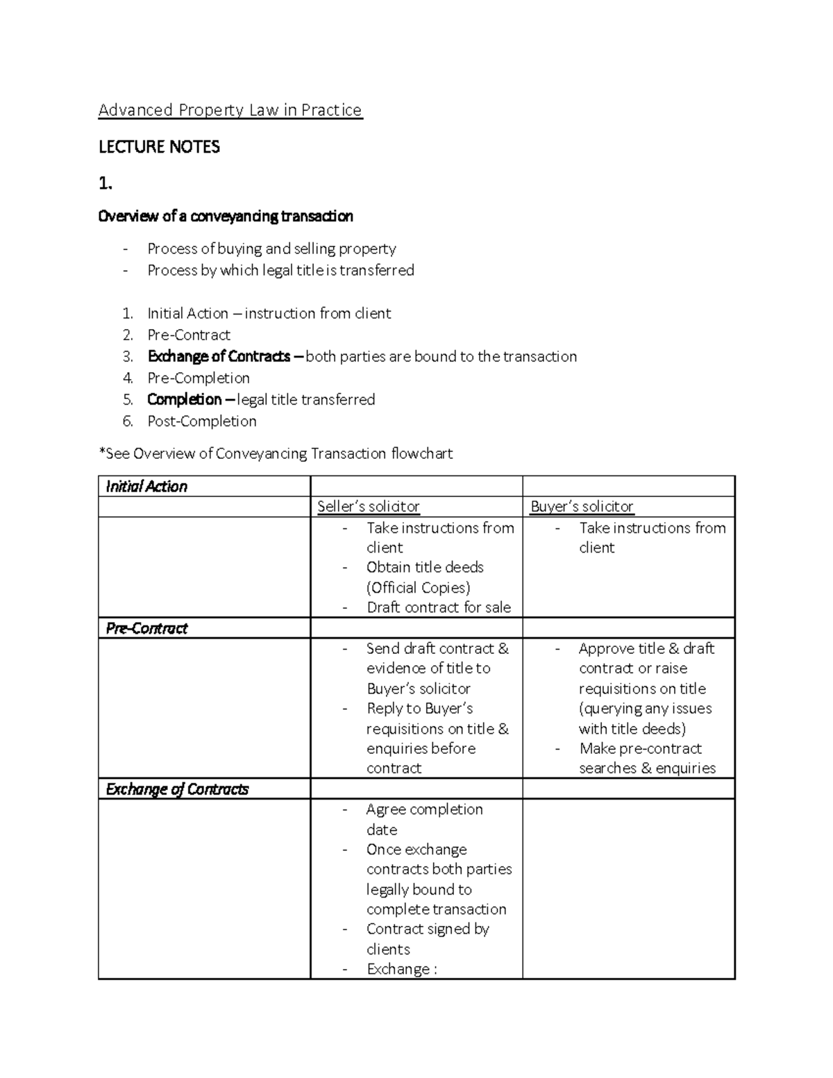 Advanced Property Law - Lecture Notes on Conveyancing & Fraud - Studocu