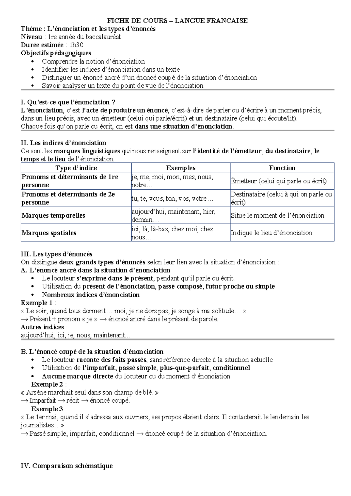FICHE DE COURS LANGUE FRANÇAISE - Thème : Types d'Énoncés et Discours ...