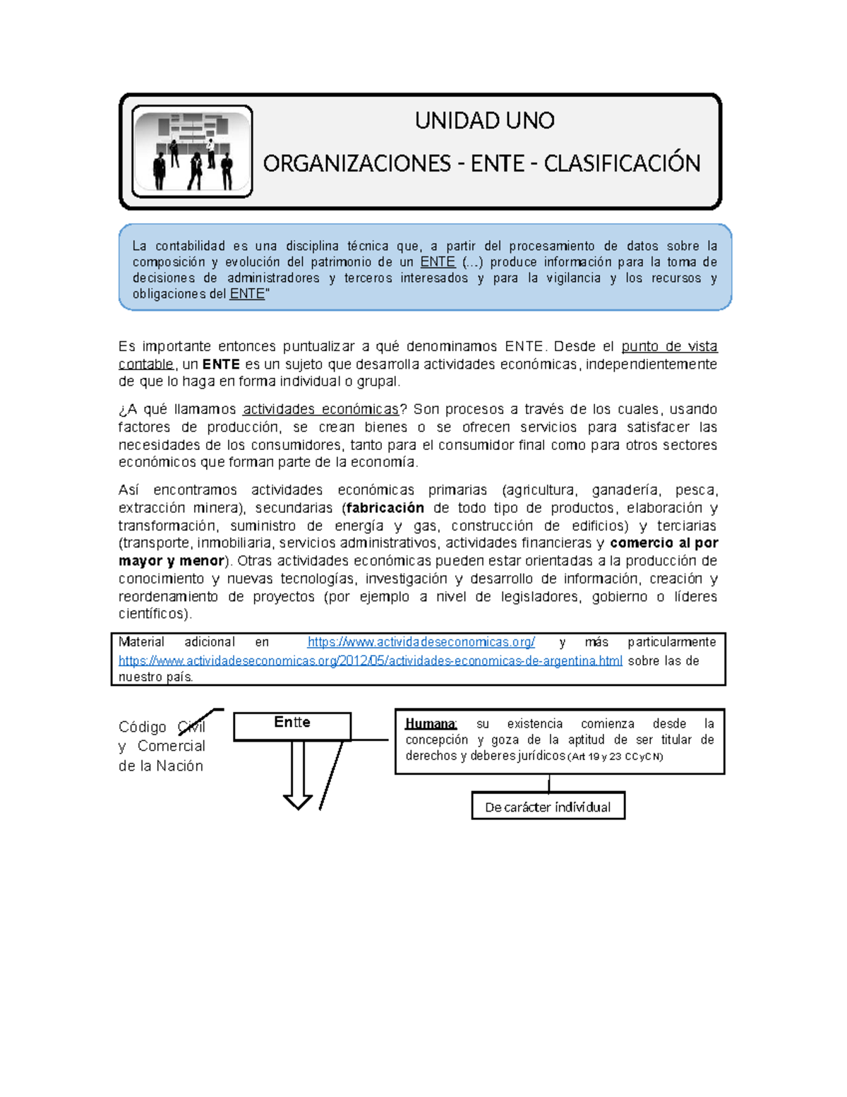 Organizaciones y Entes: Clasificación y Funciones (USAL) - Studocu