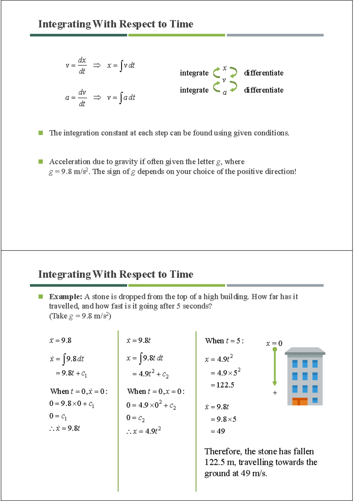02 - Motion and Integration - Integrating With Respect to Time The ...