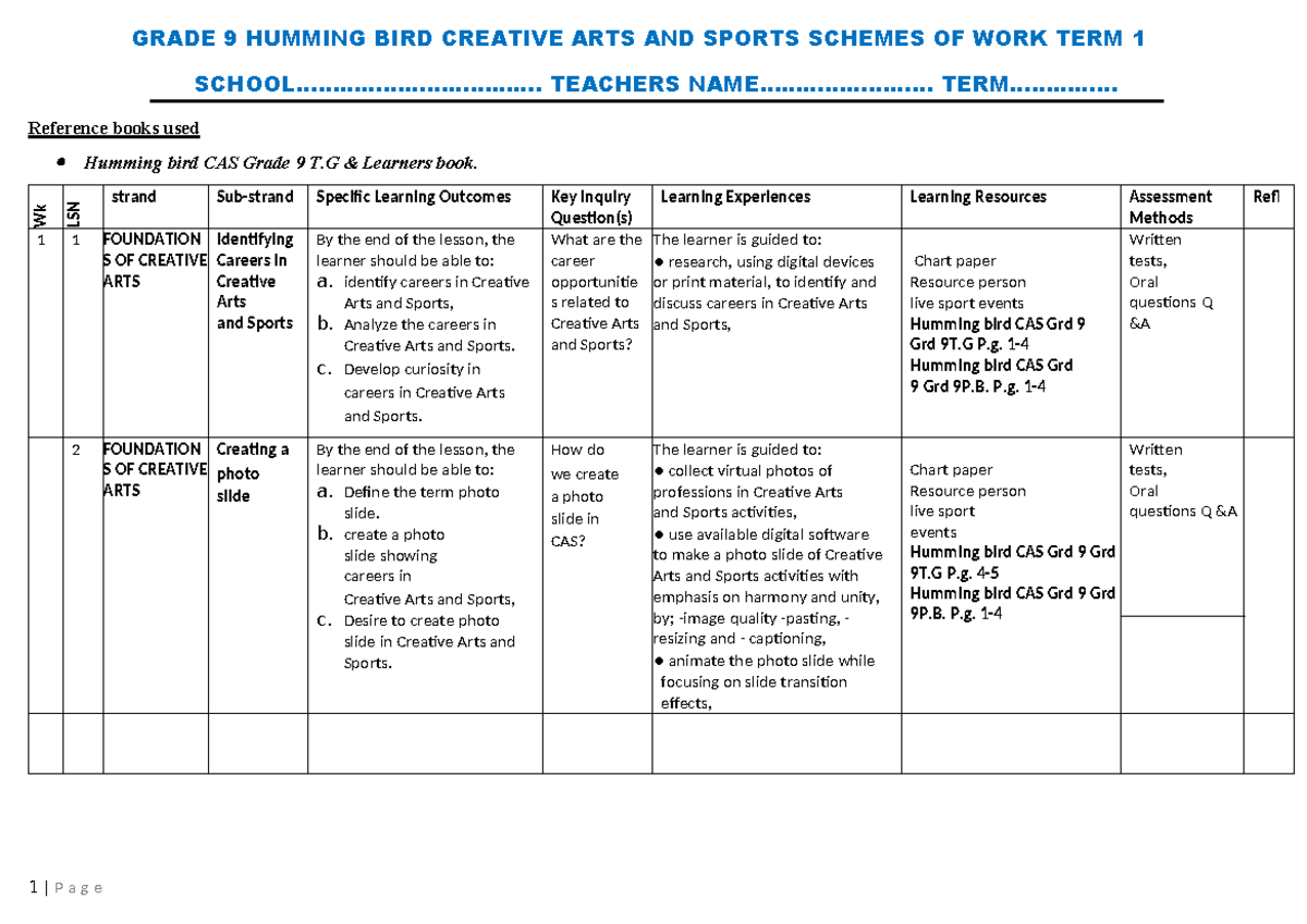 grade-9-cas-term-1-scheme-of-work-for-creative-arts-sports-studocu