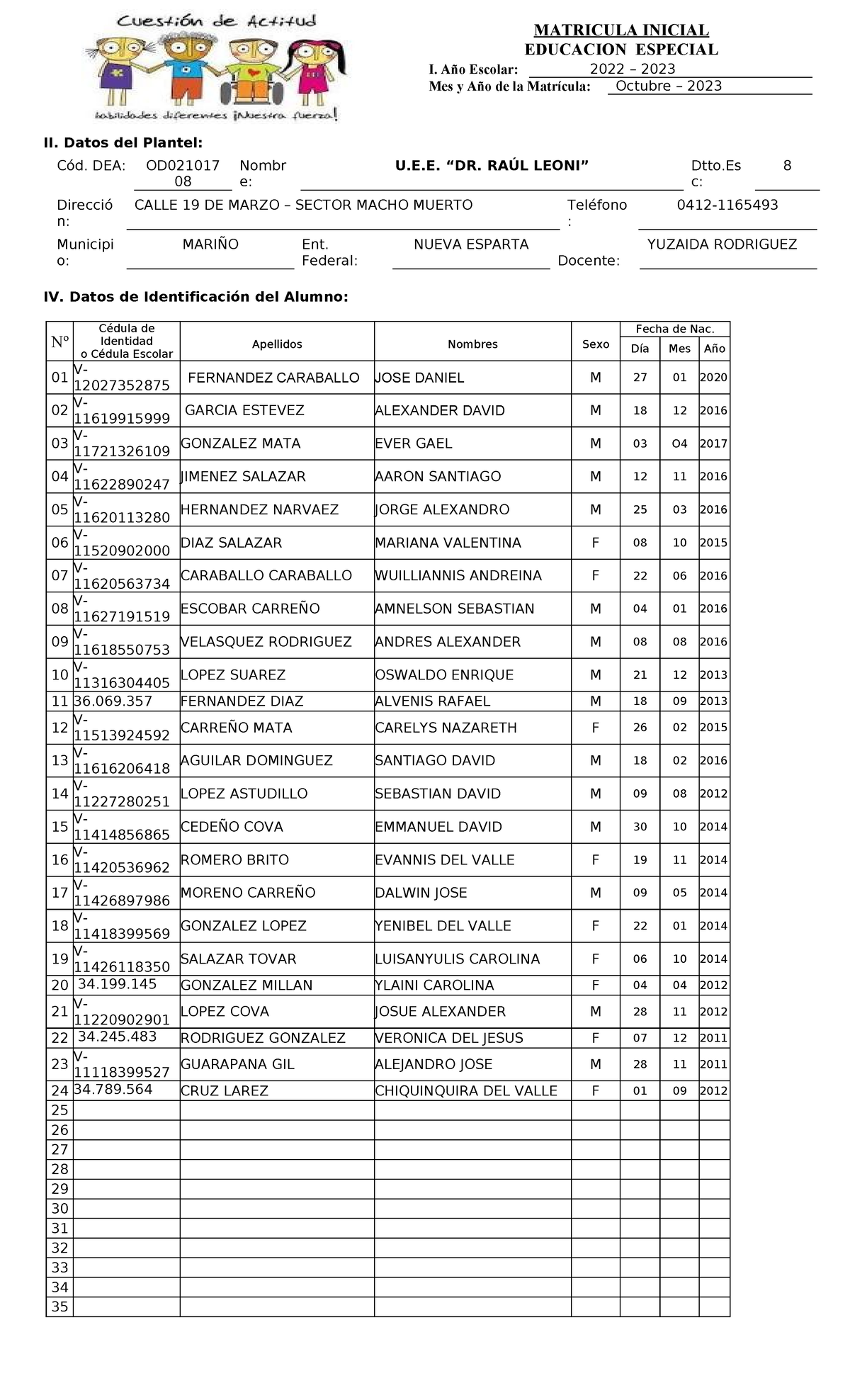 MATRÍCULA INICIAL EDUCACIÓN ESPECIAL 2022-2023 - U.E.E. "DR. RAÚL LEONI
