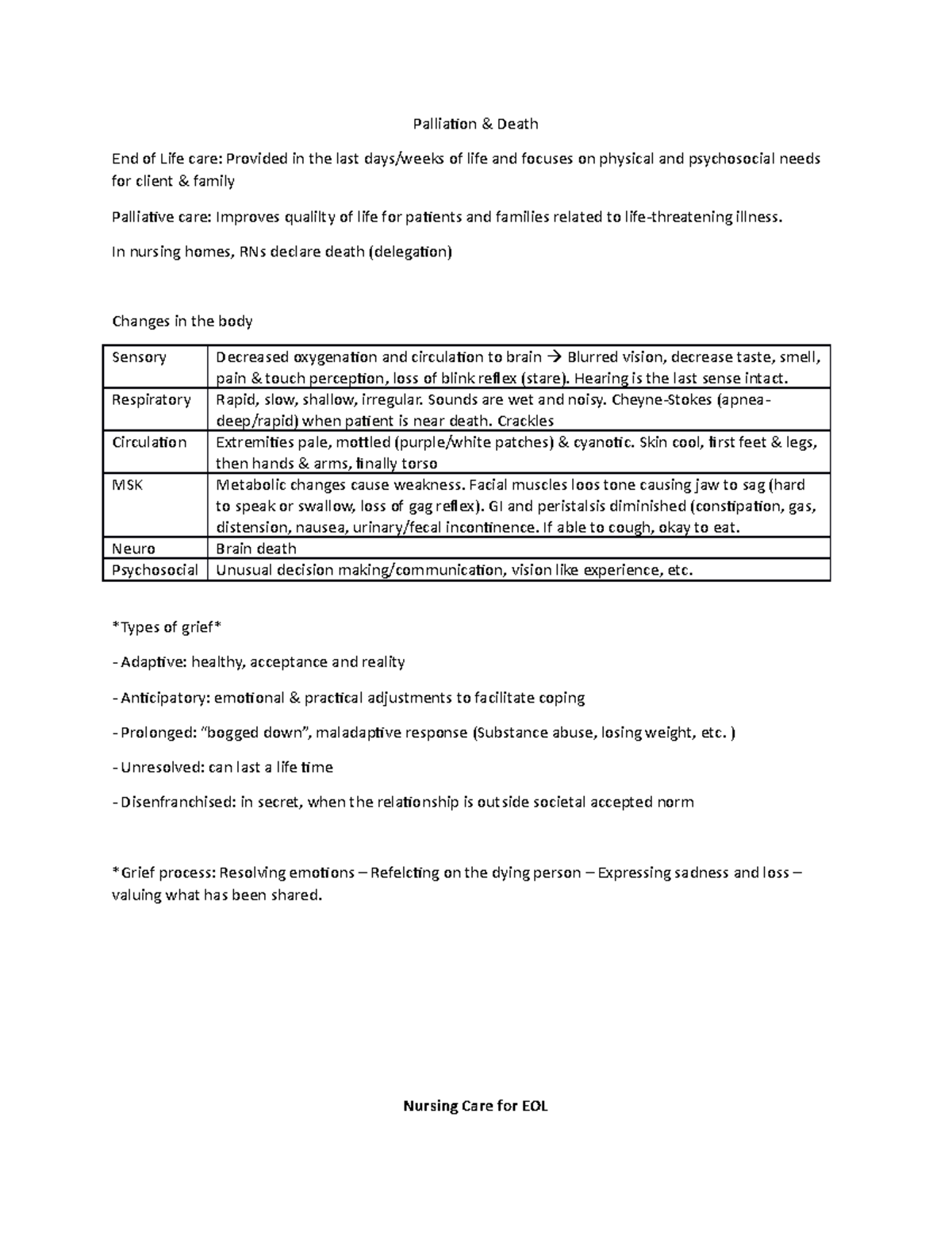 Palliation - Lecture notes 9 - Palliation & Death End of Life care ...