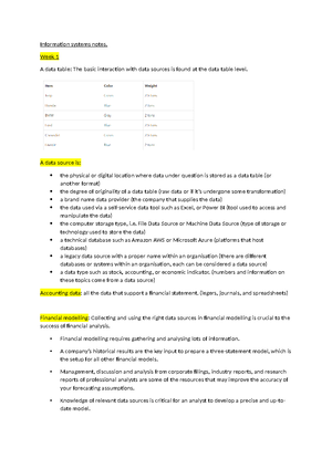 [Solved] questions on excel - Information Systems (INFO1000) - Studocu